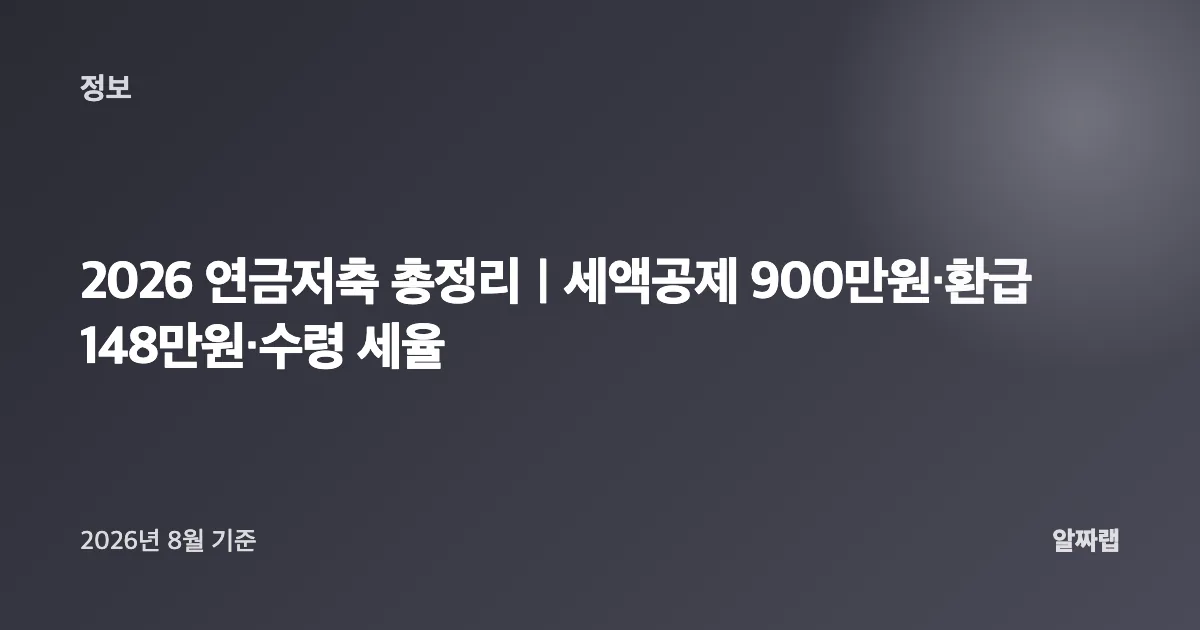 썸네일
