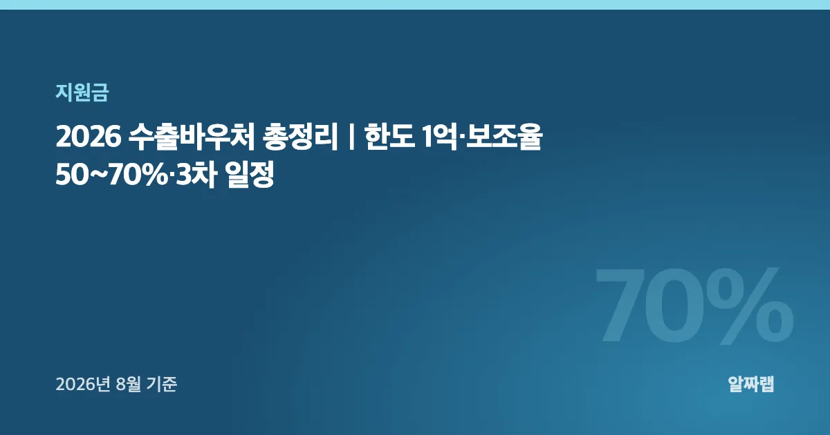 2026 수출바우처 총정리