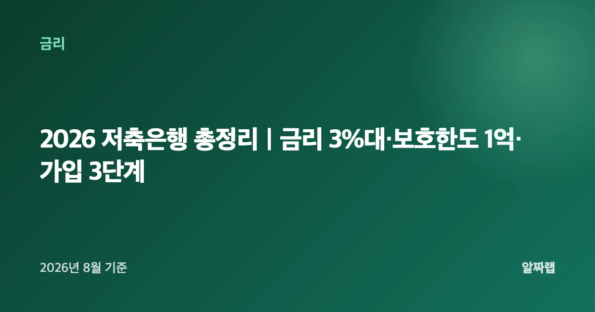썸네일