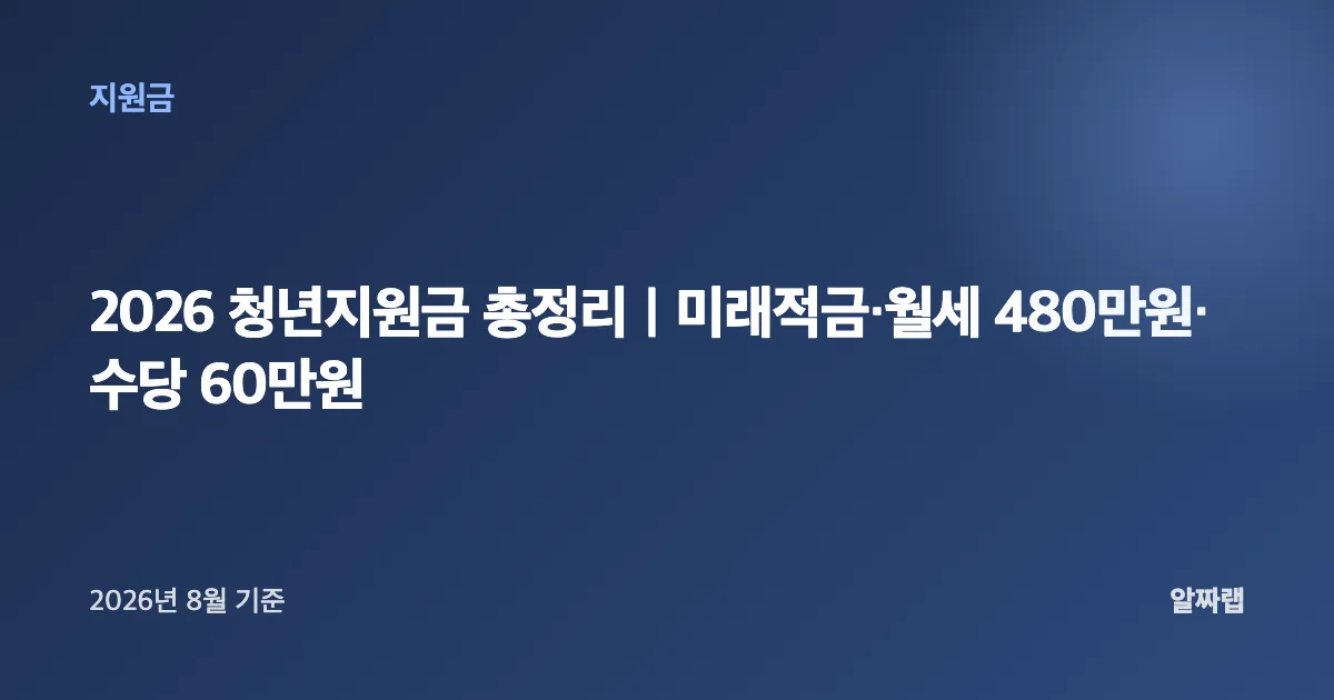 썸네일