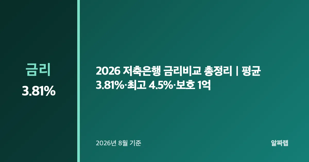 2026 저축은행 금리비교 총정리