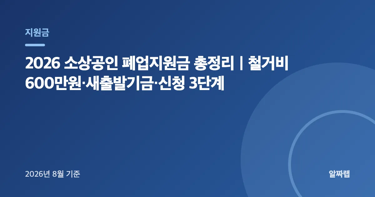 2026 소상공인 폐업지원금 총정리