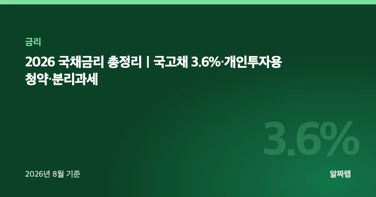2026 국채금리 총정리