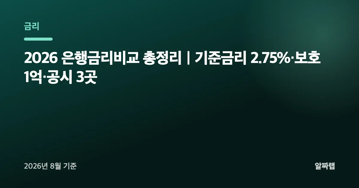 2026 은행금리비교 총정리