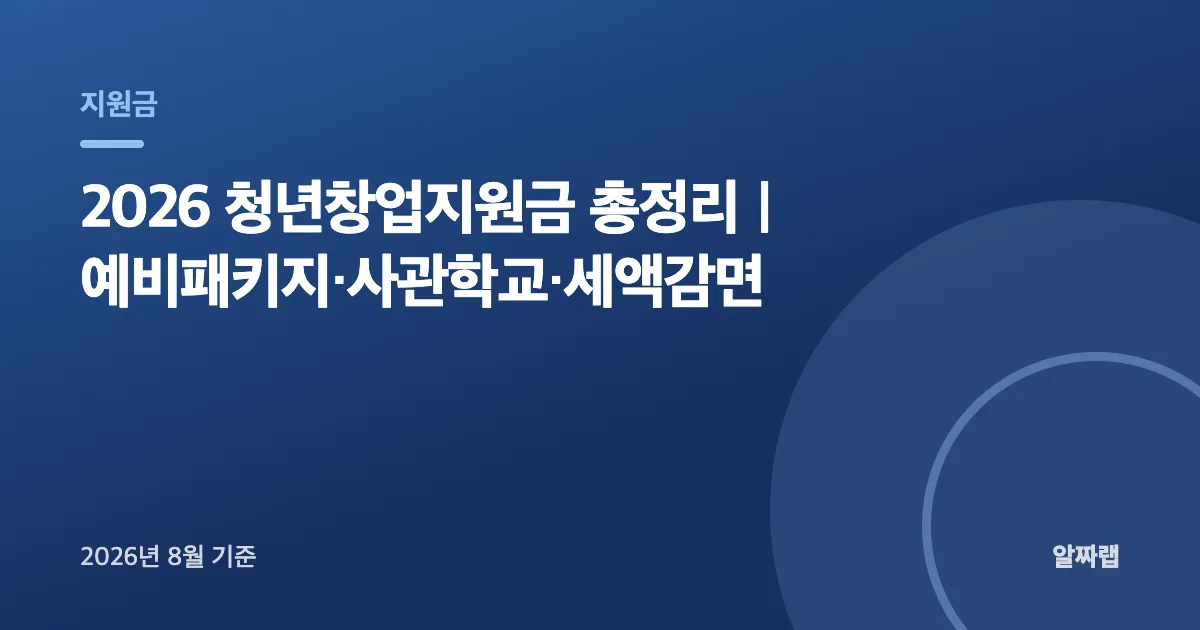 2026 청년창업지원금 총정리