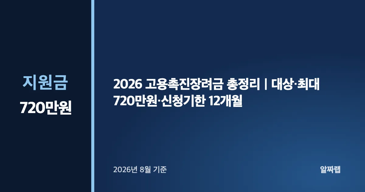 2026 고용촉진장려금 총정리