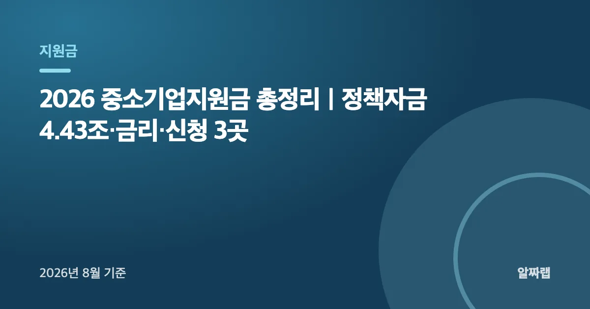 2026 중소기업지원금 총정리