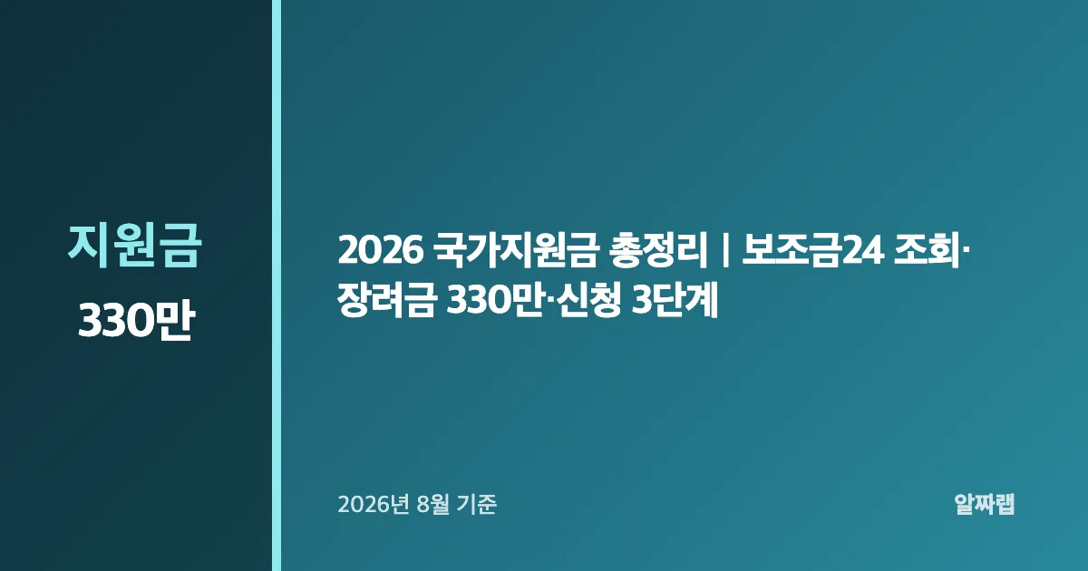 2026 국가지원금 총정리