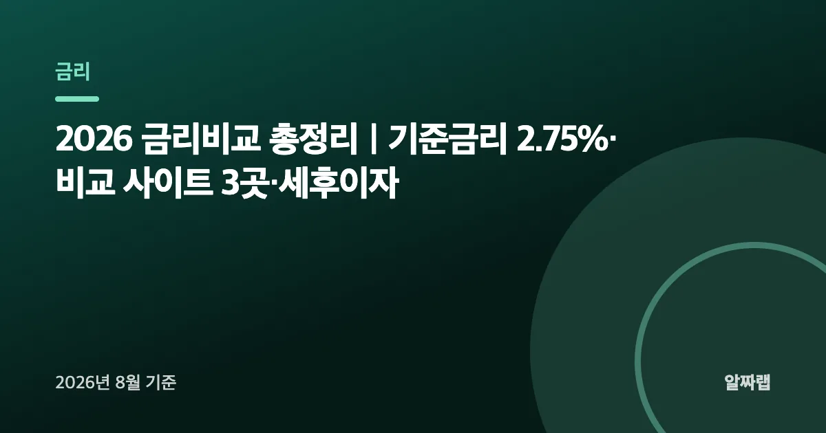 2026 금리비교 총정리