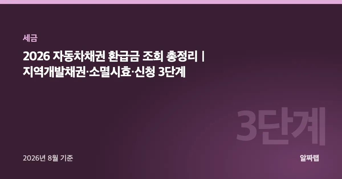 2026 자동차채권 환급금 조회 총정리