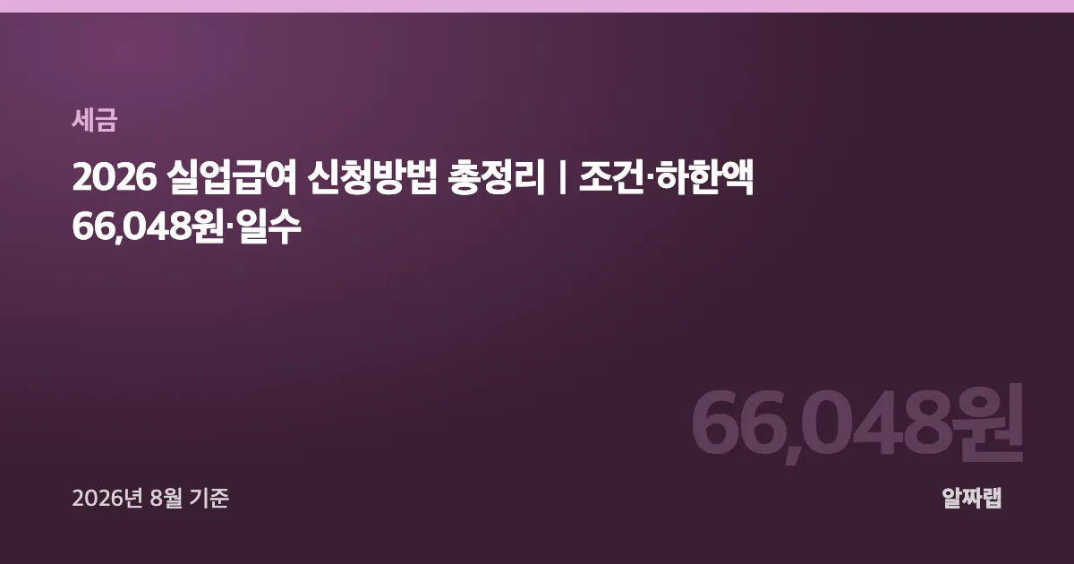 2026 실업급여 신청방법 총정리