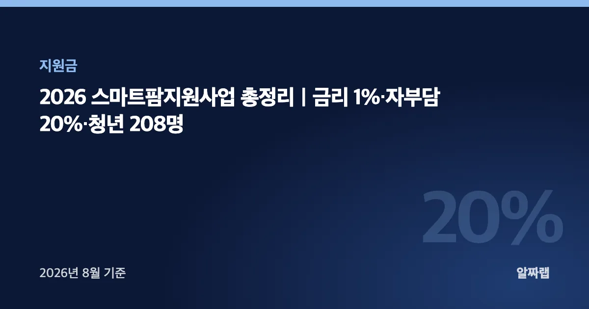 2026 스마트팜지원사업 총정리
