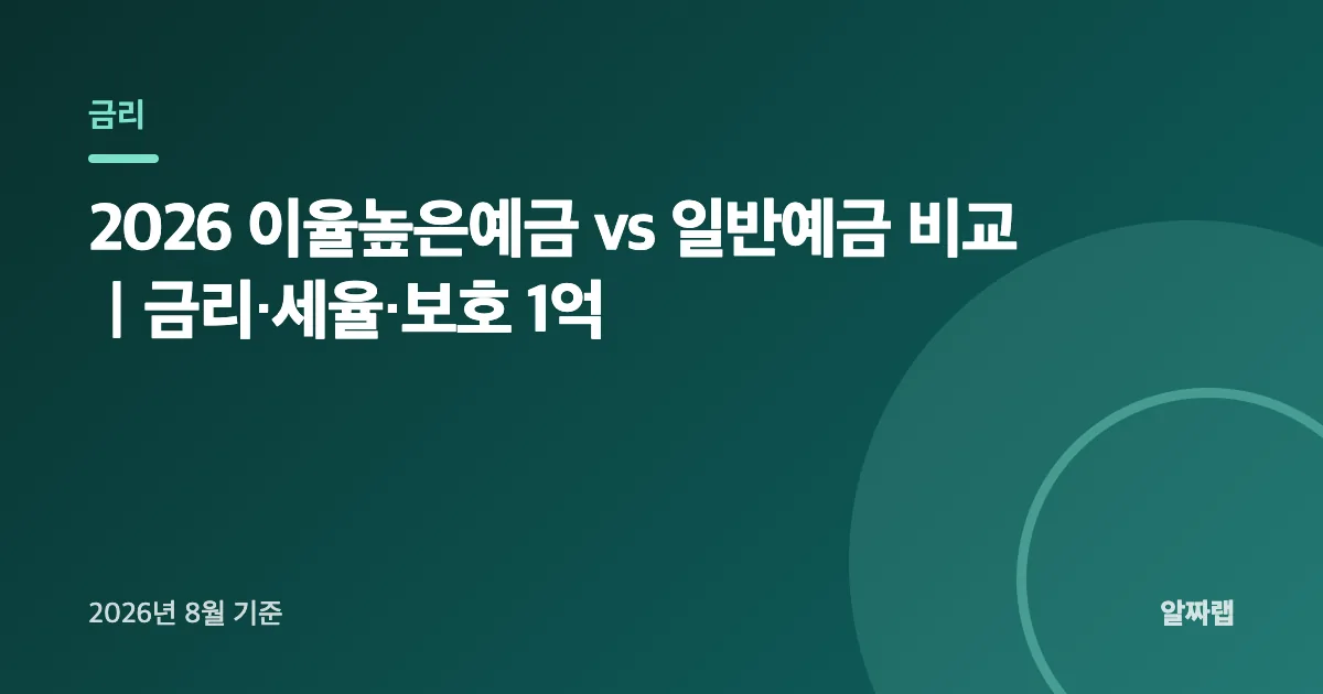 2026 이율높은예금 vs 일반예금 비교