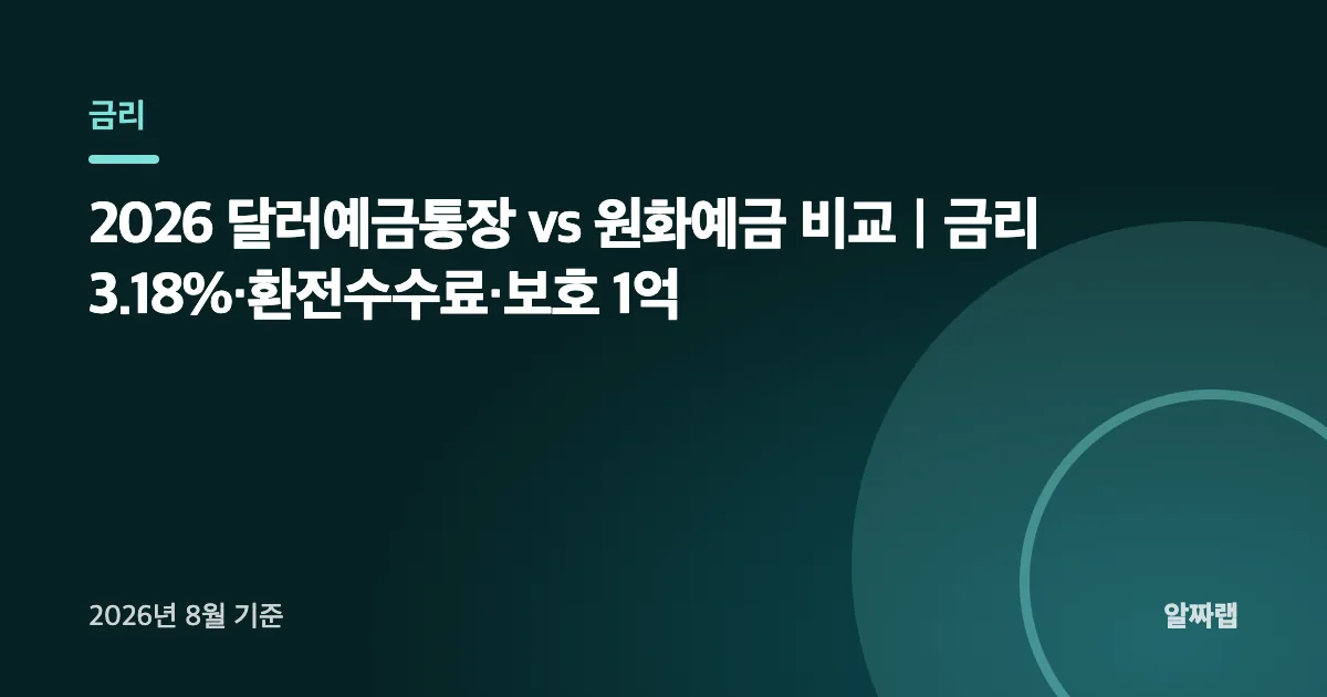 2026 달러예금통장 vs 원화예금 비교