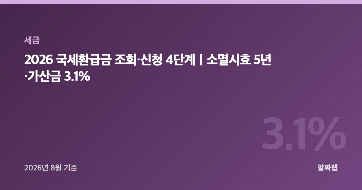 2026 국세환급금 조회·신청 4단계