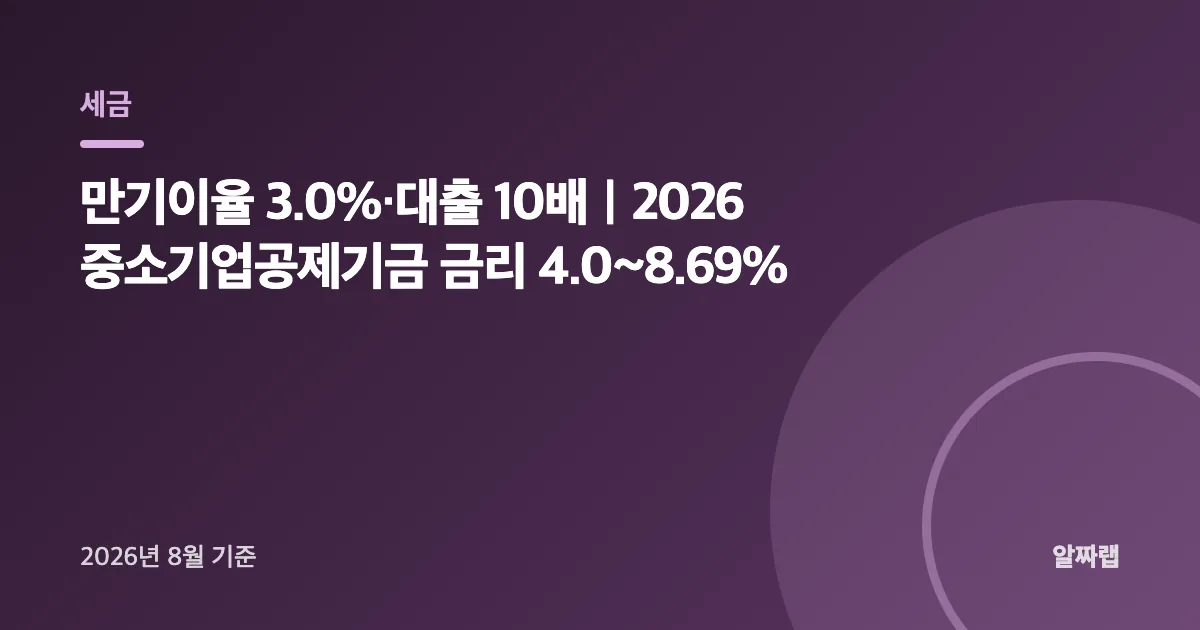 만기이율 3.0%·대출 10배