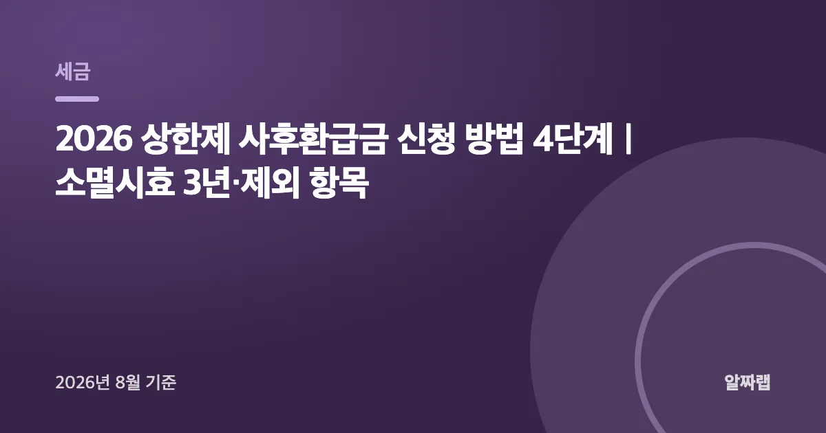 2026 상한제 사후환급금 신청 방법 4단계
