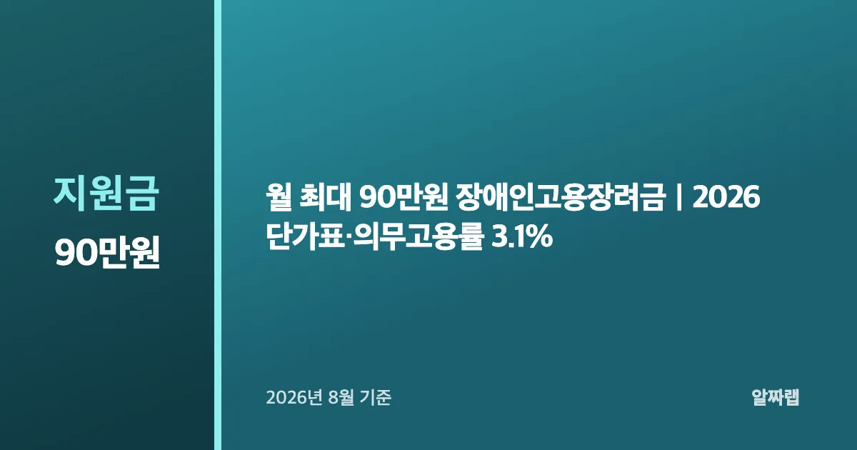 월 최대 90만원 장애인고용장려금